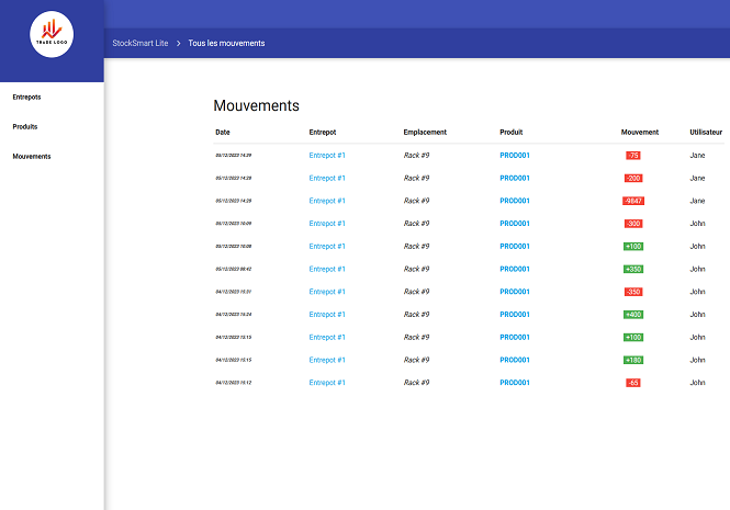 StockSmart Lite - demo de gestion de stock